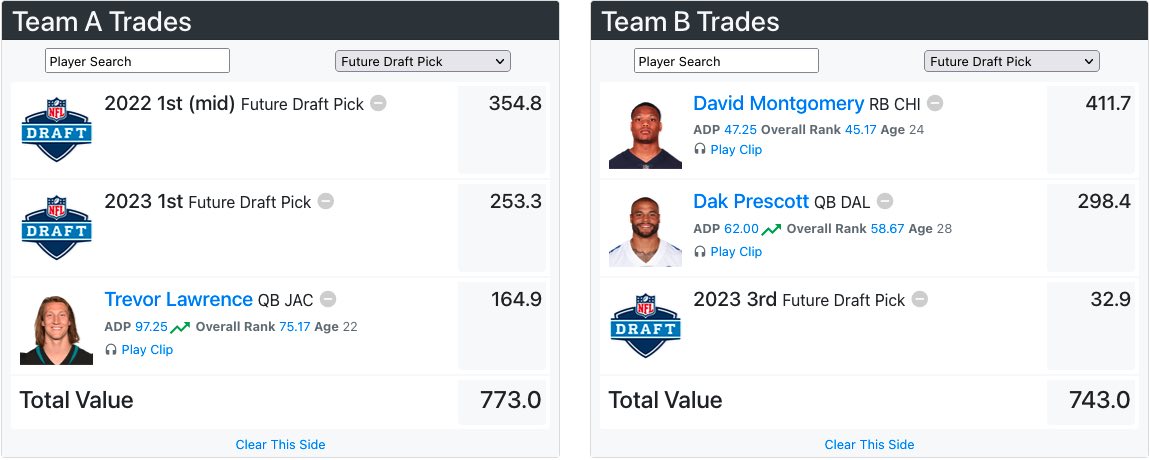 trade calculator
