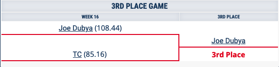 third place