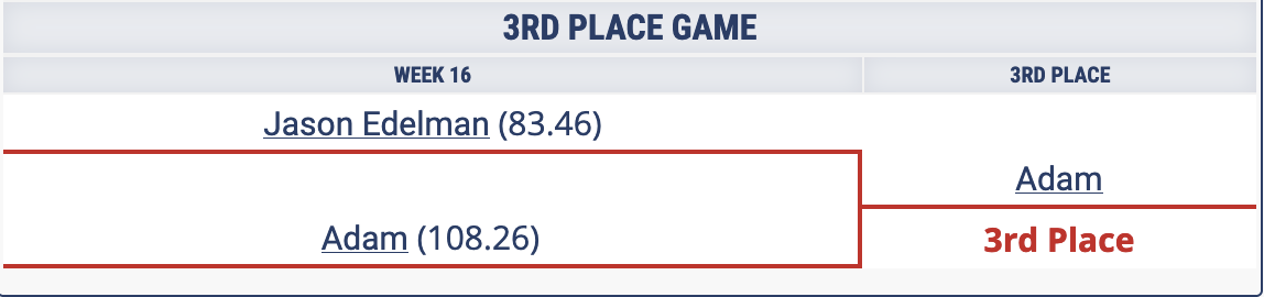 third place